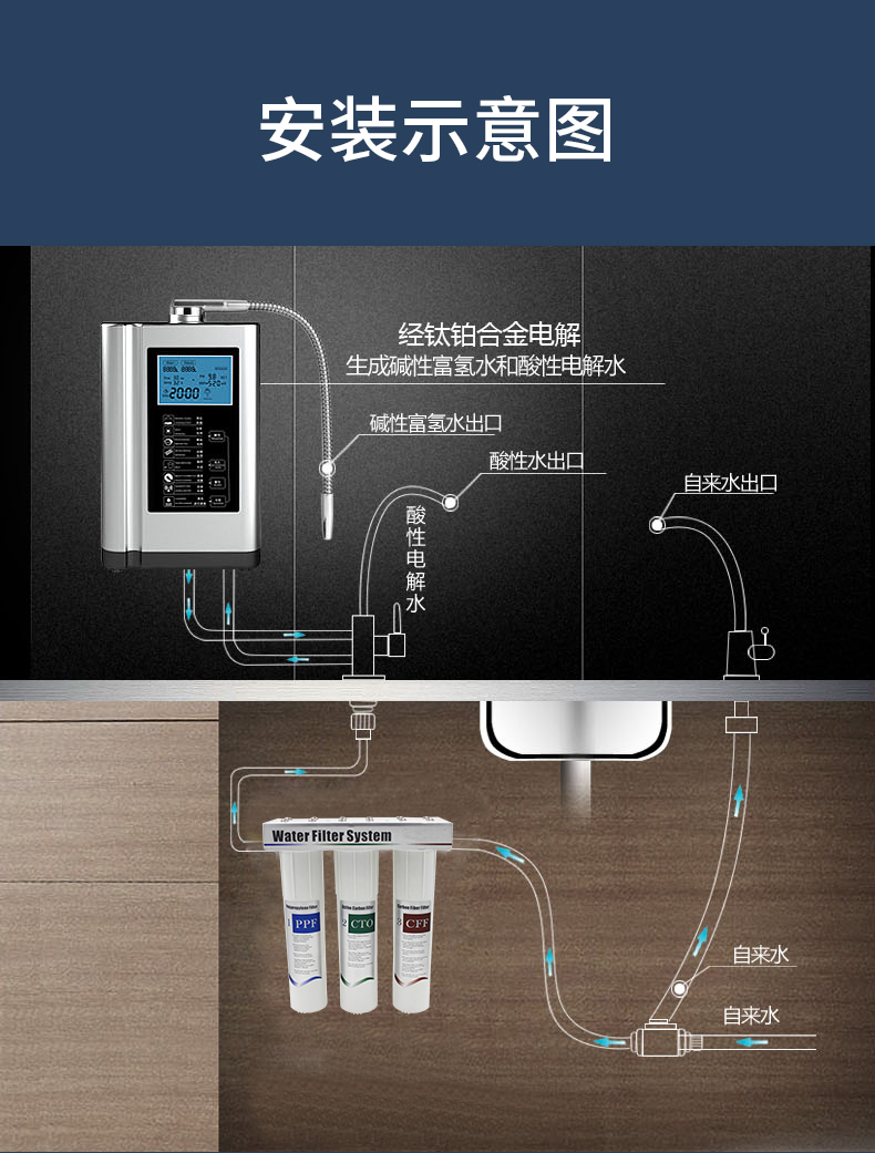 精英版家用富氢水机EHM-729(图1)