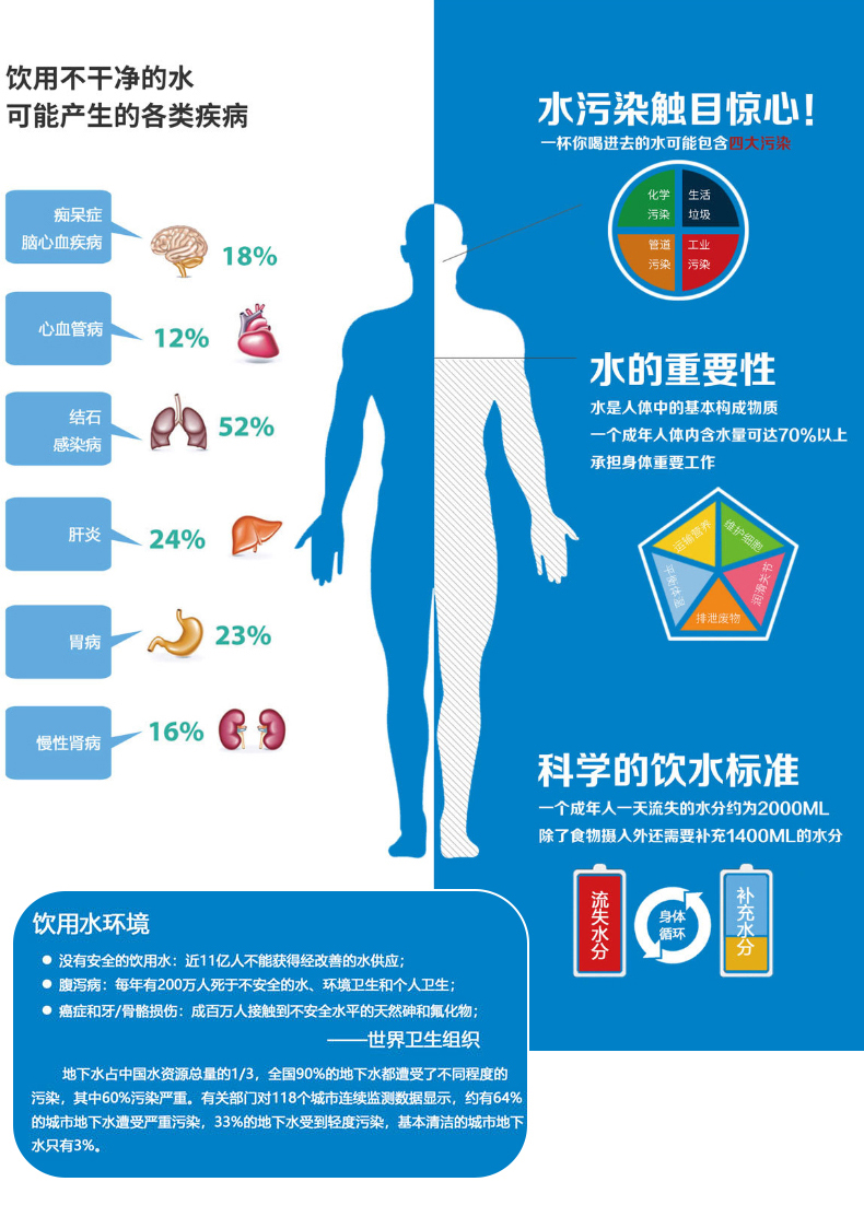 旗舰版富氢水机EHM-929(图4)