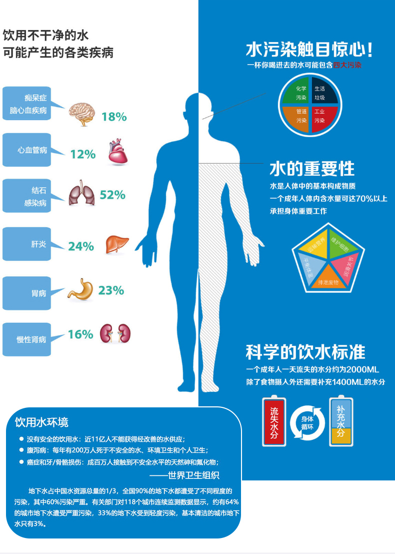 智享版富氢水机EHM-859(图4)