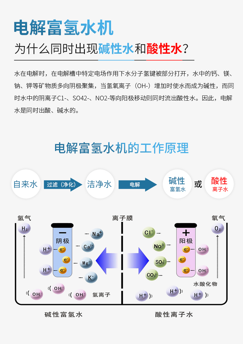 尊享版富氢水机EHM-939(图12)